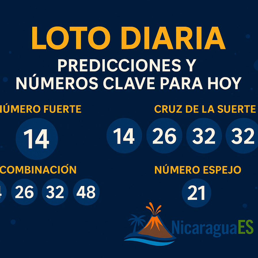 loto diaria, predicciones loto diaria, en qué cayó la loto hoy, números fuertes para hoy, cruz de la suerte, loto Nicaragua resultados, loto nica, loto diaria de hoy, loto Nicaragua predicciones, loto diaria julio