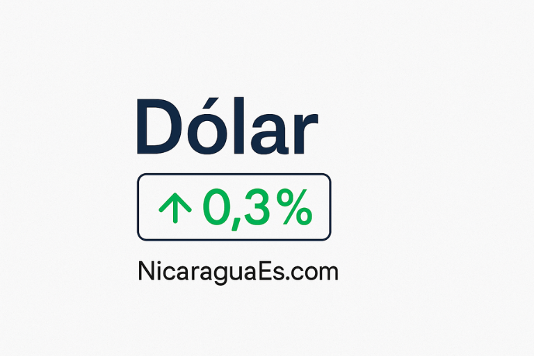dólar hoy argentina, cotización del dólar, precio del dólar hoy, dólar blue, dólar oficial, dólar MEP, dólar CCL, dólar cripto, convertir dólar a peso argentino, tabla de cotizaciones, brecha dólar blue oficial, valor del dólar en argentina, convertidor de moneda, tipo de cambio hoy, dólar actualizado argentina, nicaraguaes.com dólar hoy