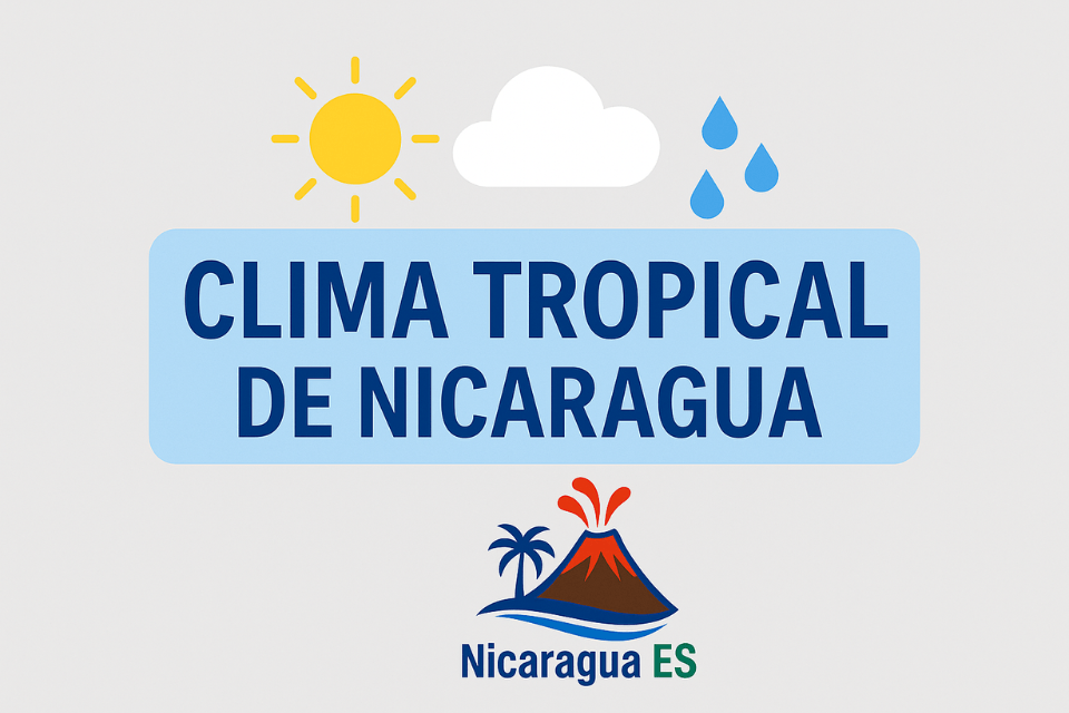 clima tropical de Nicaragua, clima en Nicaragua, mejor época para viajar a Nicaragua, clima por regiones Nicaragua, estaciones del año en Nicaragua, clima Pacífico Nicaragua, clima Caribe Nicaragua, clima norte de Nicaragua, clima seco Nicaragua, clima lluvioso Nicaragua, clima para turistas Nicaragua