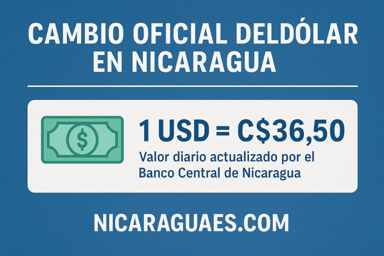 cambio oficial del dólar en Nicaragua, tipo de cambio oficial, dólar hoy Nicaragua, valor del dólar en Nicaragua, banco central de Nicaragua, cambio del dólar en Nicaragua, convertidor de dólar a córdoba