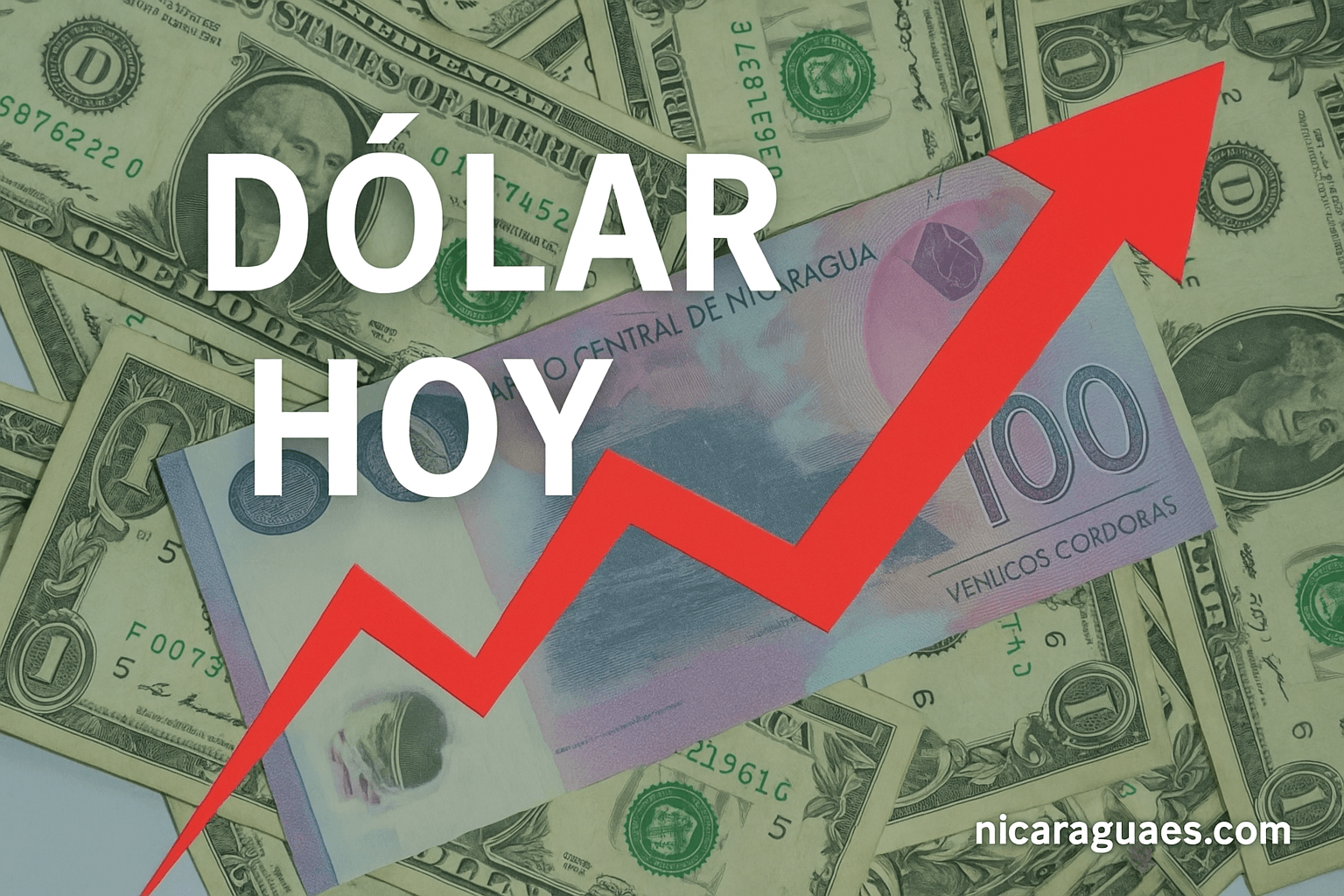 Dólar hoy Nicaragua tipo de cambio oficial y paralelo