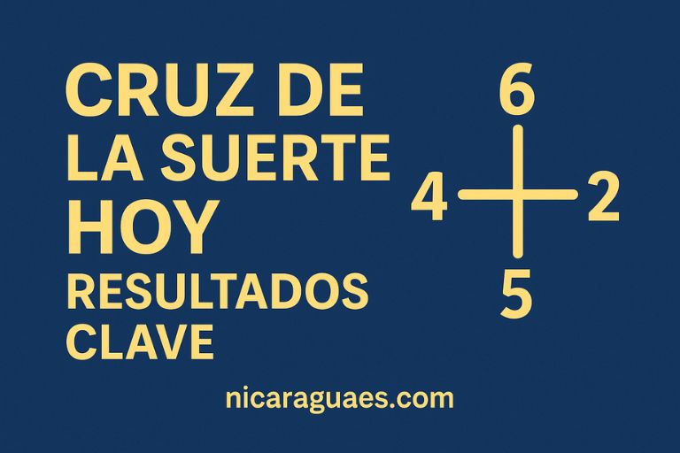 cruz de la suerte loto, resultados cruz de la suerte hoy, loto nicaragua, números ganadores cruz de la suerte, predictor de loto, loto diaria, loterías de nicaragua, resultados loto hoy