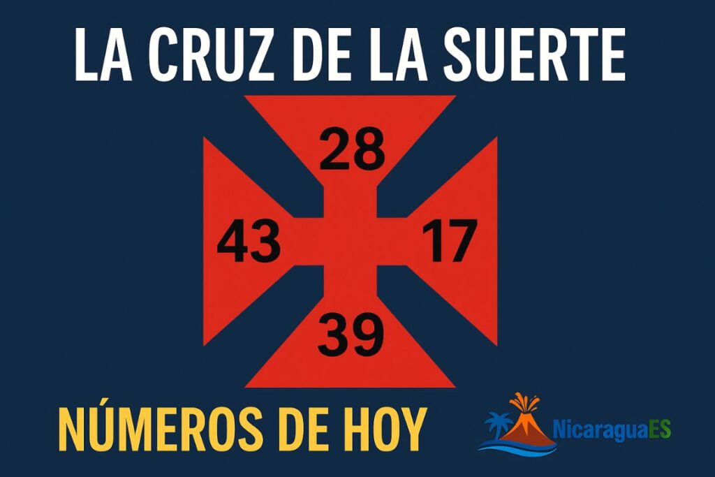 La Cruz de la Suerte, cruz de la suerte hoy, loto Nicaragua, loto de Nicaragua, cruz de la suerte loto hoy, cruz de la suerte loto hoy Nicaragua, los 2 números fuertes para hoy, Señor Cruz de la Suerte, cruz suerte y números, números de la suerte para hoy, número de la suerte para hoy, cruz del martillo de la suerte, loto NIC,