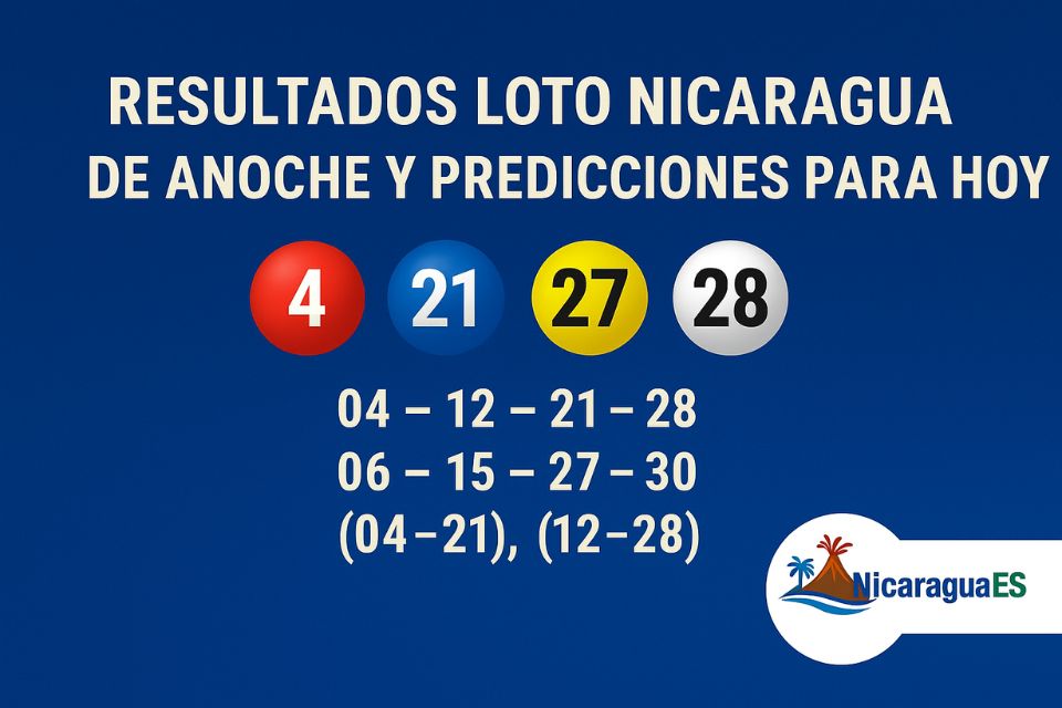 Resultados Loto Nicaragua, resultados de la Loto de anoche, predicciones Loto hoy, números recomendados Loto, Juga 3 Nicaragua, resultados loto diaria, Loto Nicaragua hoy, Predictor Nica 2025, Pronosticador de Loto Nicaragua