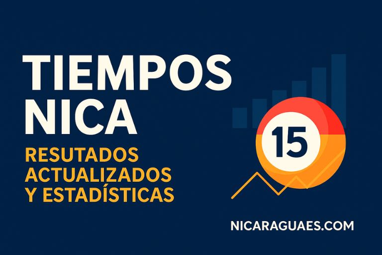 tiempos nica, tiempos nica hoy, resultados tiempos nica, estadísticas tiempos nica, juegos de azar nicaragua, predictor nica, lotería tiempos nica, resultados en vivo tiempos nica, sorteos nicaragua