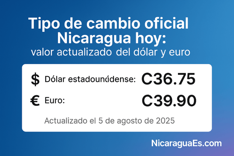 tipo de cambio oficial nicaragua hoy, precio del dólar en nicaragua, valor del euro en nicaragua, dolar banco central de nicaragua, tipo de cambio banco central